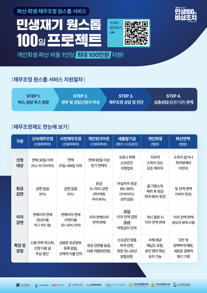 부산신용보증재단_전단지(A4)_수정_2.png